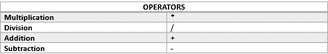 operators