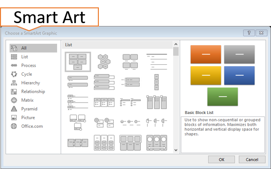 SmartArt