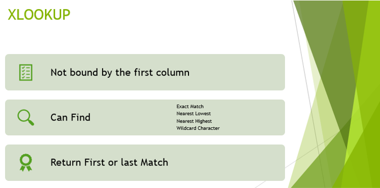 xlookup Features xlookup features