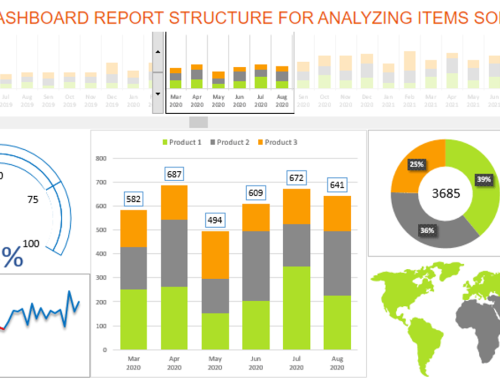 Why Power BI